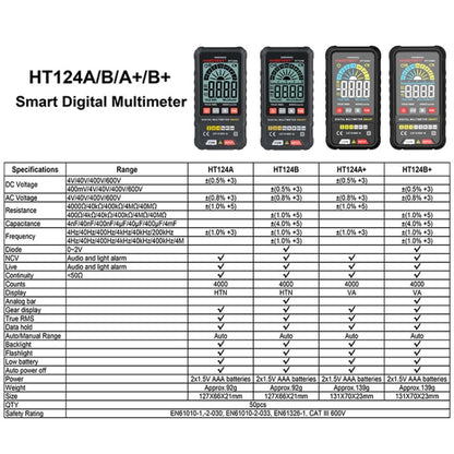 HABOTEST HT124B Mini Digital Display High-precision Multimeter - Digital Multimeter by HABOTEST | Online Shopping UK | buy2fix