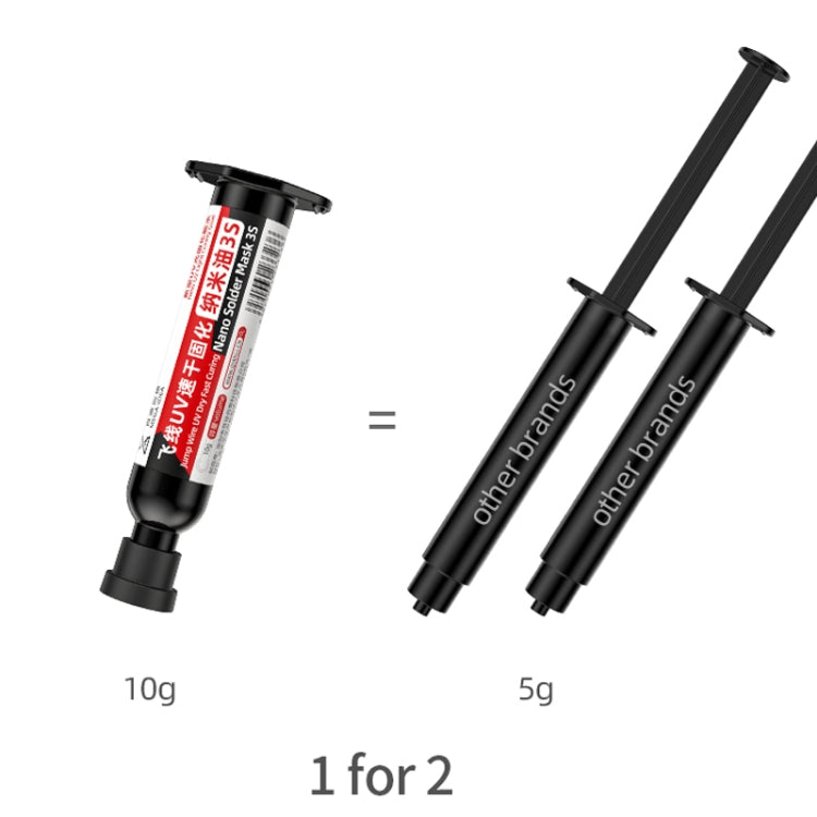 2pcs Qianli MEGA-IDEA Nano Solder Mask 3S Jump Wire UV Dry Fast Curing Glue - Repair & Spare Parts by QIANLI | Online Shopping UK | buy2fix