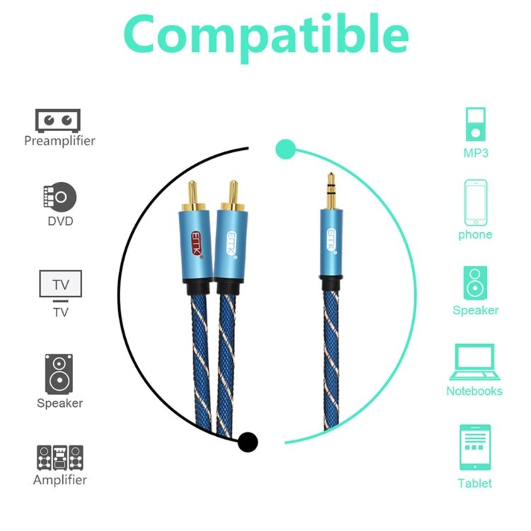 EMK 3.5mm Jack Male to 2 x RCA Male Gold Plated Connector Speaker Audio Cable, Cable Length:1.5m(Dark Blue) - Audio Optical Cables by EMK | Online Shopping UK | buy2fix