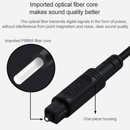 25m EMK OD2.2mm Digital Audio Optical Fiber Cable Plastic Speaker Balance Cable(Black) - Audio Optical Cables by EMK | Online Shopping UK | buy2fix