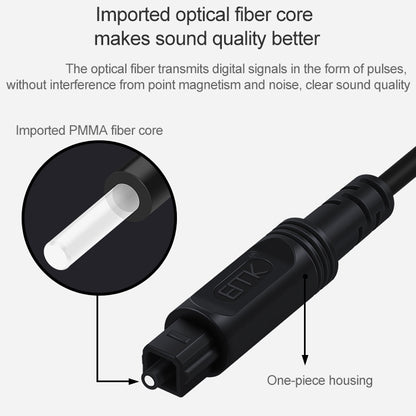 30m EMK OD2.2mm Digital Audio Optical Fiber Cable Plastic Speaker Balance Cable(Sky Blue) - Audio Optical Cables by EMK | Online Shopping UK | buy2fix