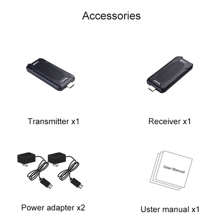 Measy FHD656 Nano 1080P HDMI 1.4 HD Wireless Audio Video Double Mini Transmitter Receiver Extender Transmission System, Transmission Distance: 100m, EU Plug - Amplifier by Measy | Online Shopping UK | buy2fix