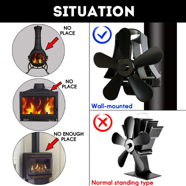 YL-106 5-Blade High Temperature Aluminum Heat Powered Fireplace Stove Fan(Bronze) - Consumer Electronics by buy2fix | Online Shopping UK | buy2fix