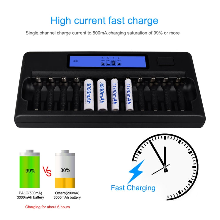 100-240V 12 Slot Battery Charger for AA / AAA / NI-MH / NI-CD Battery, with LCD Display, US Plug - Consumer Electronics by buy2fix | Online Shopping UK | buy2fix