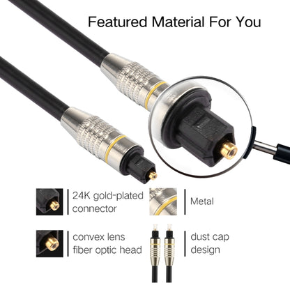 8m OD6.0mm Nickel Plated Metal Head Toslink Male to Male Digital Optical Audio Cable - Audio Optical Cables by buy2fix | Online Shopping UK | buy2fix