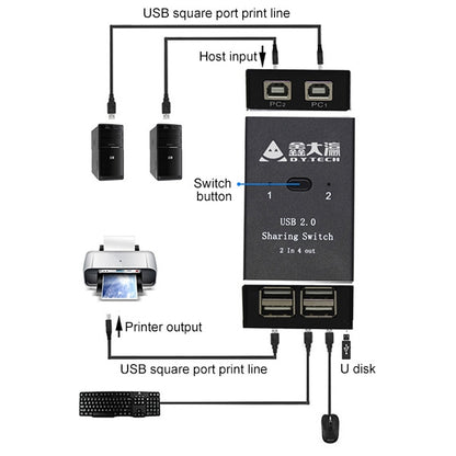 DY-B046 2 In 4 Out USB 2.0 Sharing Switch USB Flash Printer Adapter - Computer & Networking by buy2fix | Online Shopping UK | buy2fix