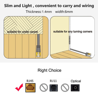 8m CAT6 Ultra-thin Flat Ethernet Network LAN Cable, Patch Lead RJ45 (Blue) - Lan Cable and Tools by buy2fix | Online Shopping UK | buy2fix