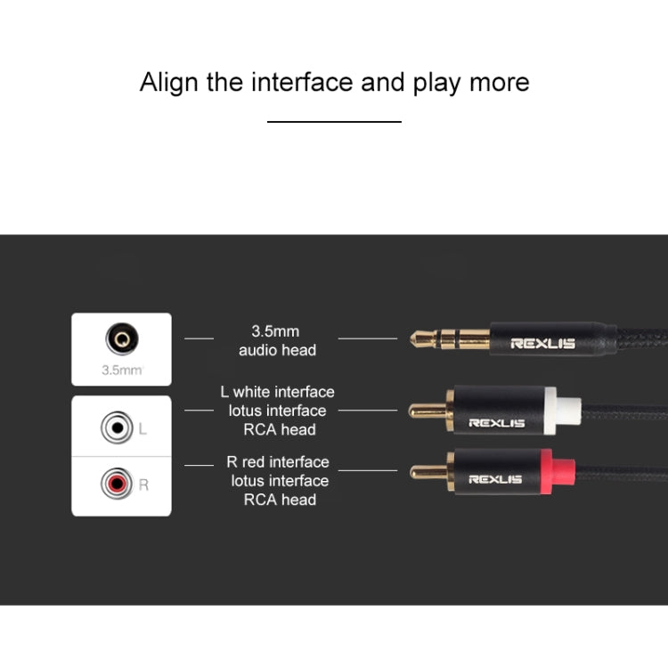 REXLIS 3635 3.5mm Male to Dual RCA Gold-plated Plug Black Cotton Braided Audio Cable for RCA Input Interface Active Speaker, Length: 5m - RCA Cable by REXLIS | Online Shopping UK | buy2fix