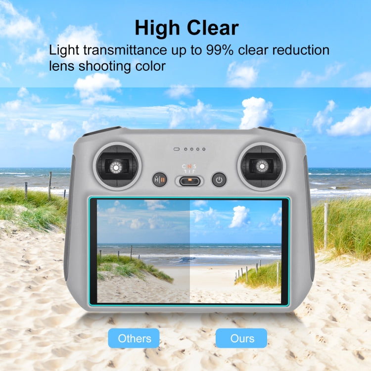 For DJI Mini 3 Pro / Mavic 3 Classic PULUZ Remote Control Screen Tempered Glass Film(Transparent) - Others by PULUZ | Online Shopping UK | buy2fix