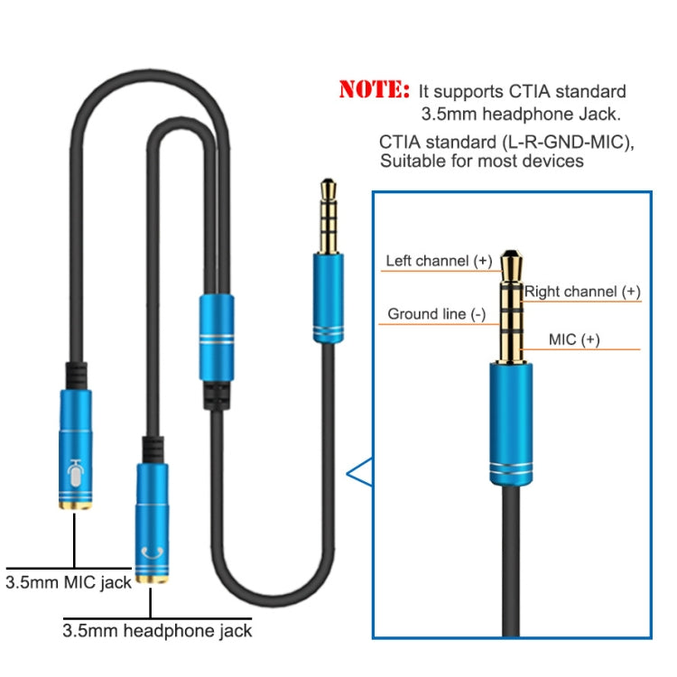 2 in 1 3.5mm Male to Double 3.5mm Female TPE High-elastic Audio Cable Splitter, Cable Length: 32cm(Black) - Cable & Splitter by buy2fix | Online Shopping UK | buy2fix