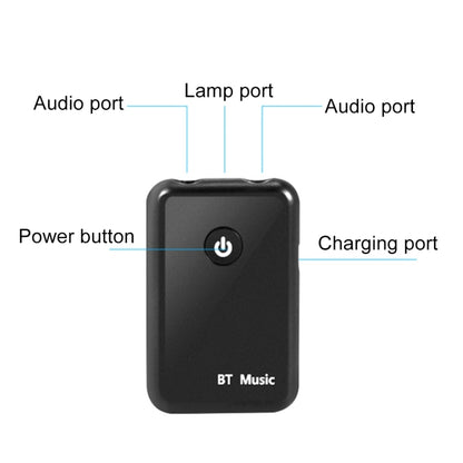 YPF-03 2 in 1 Bluetooth 4.2 Transmitter & Receiver  3.5mm Wireless Audio Adapter, Transmission Distance: 20m, For PC, TV, Home Stereo, Phone - Apple Accessories by buy2fix | Online Shopping UK | buy2fix