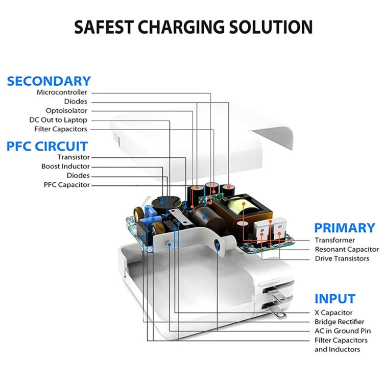 2 in 1 PD3.0 30W USB-C / Type-C Travel Charger with Detachable Foot + PD3.0 3A USB-C / Type-C to 8 Pin Fast Charge Data Cable Set, Cable Length: 1m, UK Plug - Mobile Accessories by buy2fix | Online Shopping UK | buy2fix