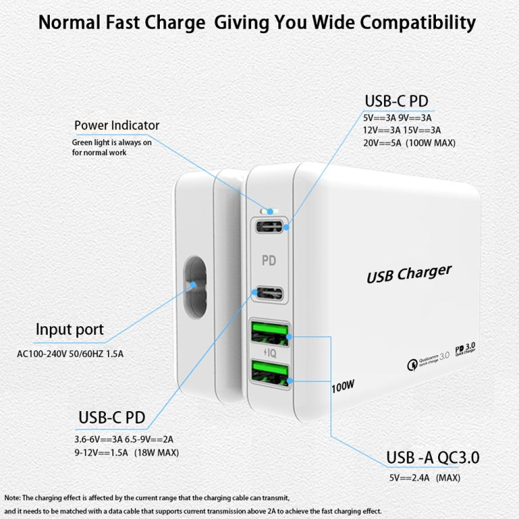 PD 65W Dual USB-C / Type-C + Dual USB 4-port Charger with Power Cable for Apple / Huawei / Samsung Laptop EU Plug - Mobile Accessories by buy2fix | Online Shopping UK | buy2fix