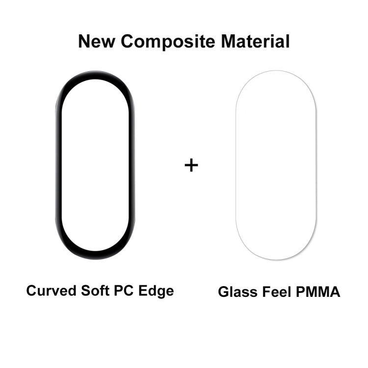 2 PCS For Xiaomi Mi Band 7 ENKAY 3D Full Coverage Soft PC Edge + PMMA HD Screen Protector Film - Smart Wear by ENKAY | Online Shopping UK | buy2fix