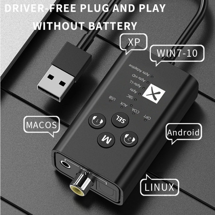 T9 Low latency 5.2 Bluetooth Audio Transmitter Supports Fiber Optic Coaxial APTX No Cable - Apple Accessories by buy2fix | Online Shopping UK | buy2fix