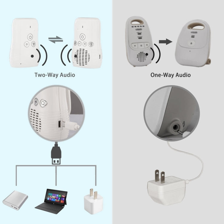 DBM-8 Wireless Audio Two-way Talk Back Baby Monitor, Intercom Sound Alert for Infant(EU Plug) - Security by buy2fix | Online Shopping UK | buy2fix