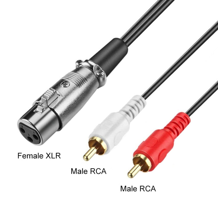 JUNSUNMAY 2 RCA Male to XLR Female Stereo Audio Cable, Cable Length:1.5m - RCA Cable by JUNSUNMAY | Online Shopping UK | buy2fix