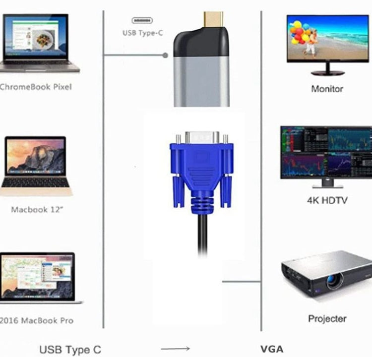 USB-C Male to VGA Female Adapter Converter - Computer & Networking by buy2fix | Online Shopping UK | buy2fix