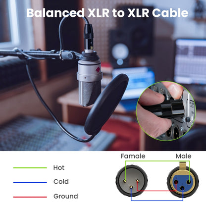 JUNSUNMAY XLR Male to Male Mic Cord 3 Pin Audio Cable Balanced Shielded Cable, Length:2m - Microphone Audio Cable & Connector by JUNSUNMAY | Online Shopping UK | buy2fix