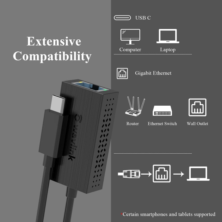 WAVLINK NWU327GC LAN Network Cable Converter Type-C to RJ45 Gigabit Ethernet Adapter - USB HUB by buy2fix | Online Shopping UK | buy2fix
