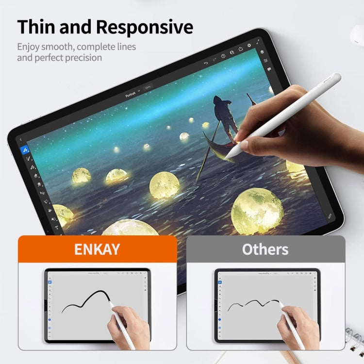 For iPad mini 6 / mini 2024 ENKAY Hat-Prince 0.33mm 28 Degrees Anti-peeping Privacy Tempered Glass Film - More iPad Tempered Glass by ENKAY | Online Shopping UK | buy2fix