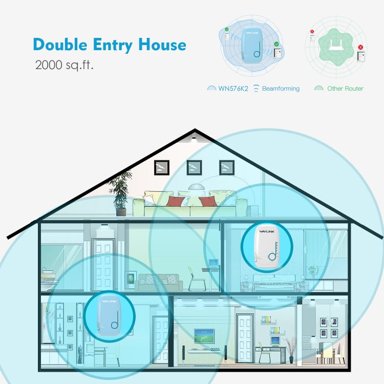 WAVLINK WN576K2 AC1200 Household WiFi Router Network Extender Dual Band Wireless Repeater, Plug:UK Plug (Blue) - Wireless Routers by WAVLINK | Online Shopping UK | buy2fix