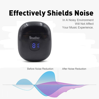 Oneder W16 TWS Bluetooth 5.0 Wireless Bluetooth Earphone with Charging Box, Support HD Call & LED Display Battery(Black) - TWS Earphone by OneDer | Online Shopping UK | buy2fix