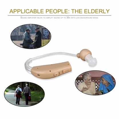 Rechargeable Hearing Aids Hearing Aids For The Elderly, US Plug - Hearing Aids by buy2fix | Online Shopping UK | buy2fix
