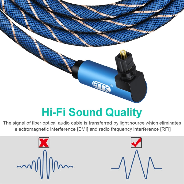 EMK 90 Degree Swivel Adjustable Right Angled 360 Degrees Rotatable Plug Nylon Woven Mesh Optical Audio Cable, Cable Length:20m(Blue) - Audio Optical Cables by EMK | Online Shopping UK | buy2fix