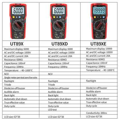 UNI-T UT89XD Digital High-Precision Multimeter Digital Display Multi-Meter - Consumer Electronics by UNI-T | Online Shopping UK | buy2fix