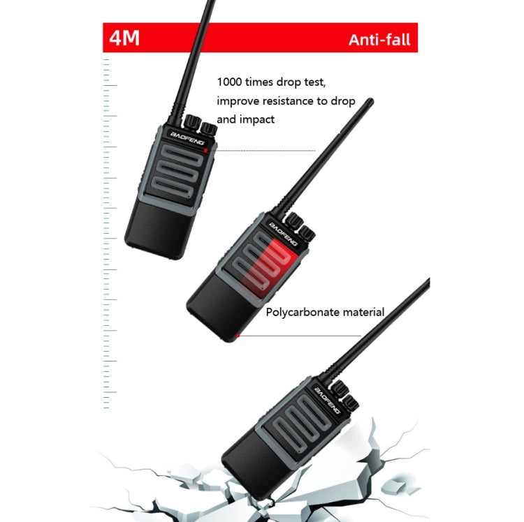 Baofeng BF-1901 High-power Radio Outdoor Handheld Mini Communication Equipment Walkie-talkie, Plug Specifications:AU Plug - Handheld Walkie Talkie by Baofeng | Online Shopping UK | buy2fix