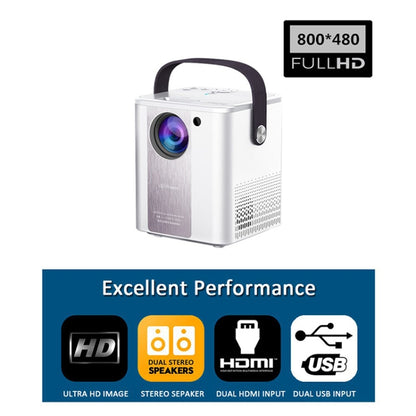 C500 Portable Mini LED Home HD Projector, Style:Same Screen Version(Black) - Consumer Electronics by buy2fix | Online Shopping UK | buy2fix