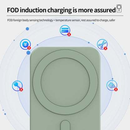 N16 10W Car Air Outlet + Suction Cup Magsafe Magnetic Wireless Charger Mobile Phone Holder For IPhone 12 Series(Orange) - In Car by buy2fix | Online Shopping UK | buy2fix