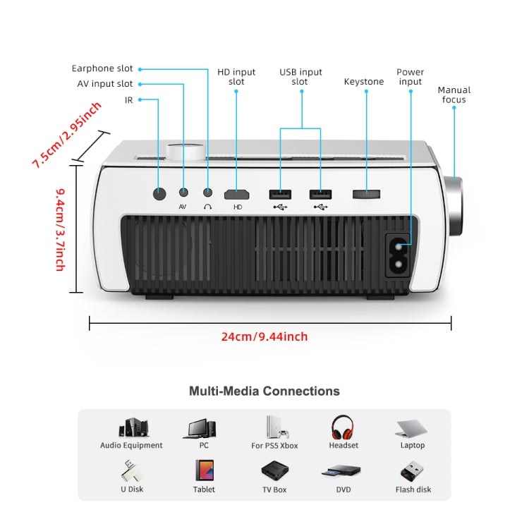 YG430 1080P 5G Mobile Phone Wireless Multi-Screen Version Home Projector Office HD Mini Portable Projector, Plug Type： US Plug - Consumer Electronics by buy2fix | Online Shopping UK | buy2fix
