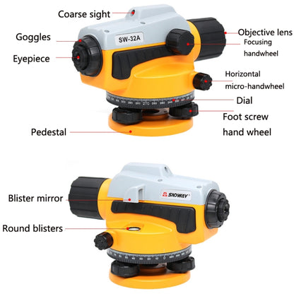 SNDWAY SW32A 32 Times High Precision Optical Level Automatic Anping Construction Engineering Measuring Instrument(SW32A) - Other Tester Tool by SNDWAY | Online Shopping UK | buy2fix