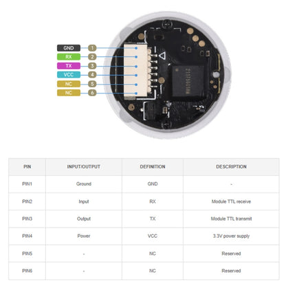 Waveshare 25515 Round 2D Codes Scanner Module Barcode/QR Code Reader, With LED Indicator - Module by Waveshare | Online Shopping UK | buy2fix