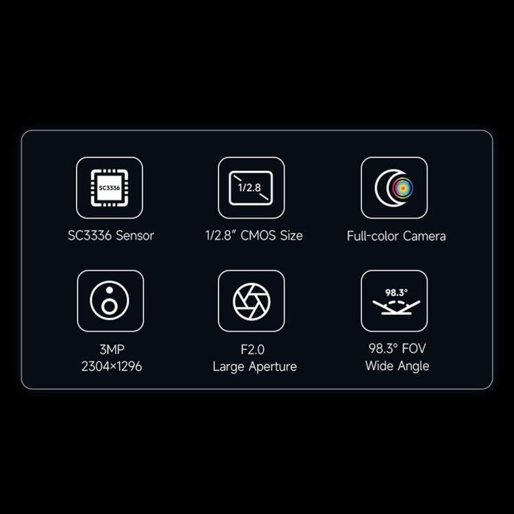 Waveshare 25553 SC3336 3MP 1/2.8-Inch F2.0 Camera Module (B) - Module by Waveshare | Online Shopping UK | buy2fix