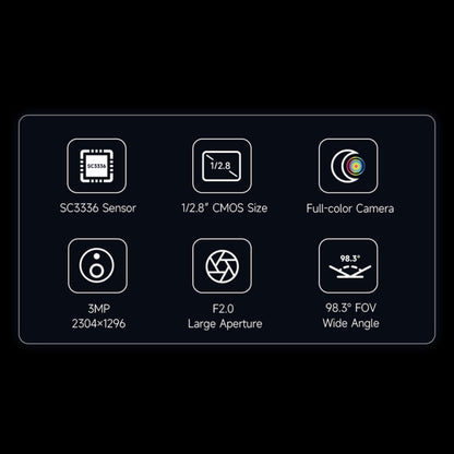 Waveshare 25553 SC3336 3MP 1/2.8-Inch F2.0 Camera Module (B) - Module by Waveshare | Online Shopping UK | buy2fix