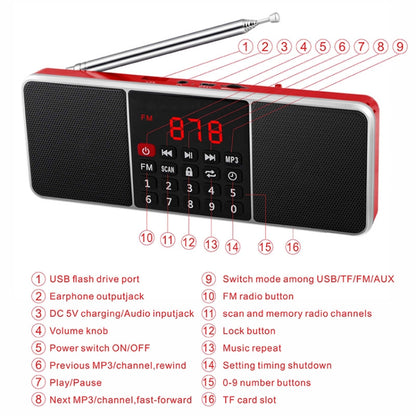 L-288AM  Bluetooth Dual Speaker Radio MP3 Player Support TF Card/U Disk with LED Display(Gold) - Consumer Electronics by buy2fix | Online Shopping UK | buy2fix