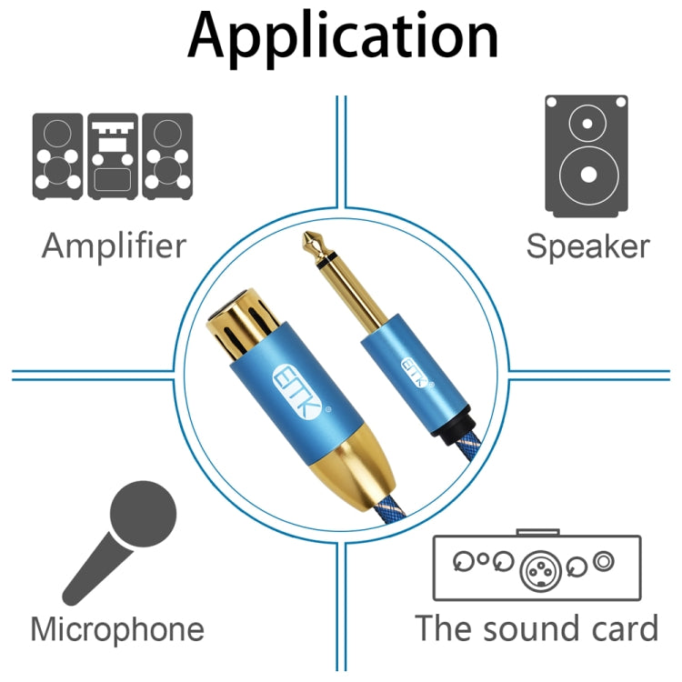 EMK KN603 2Pin 6.5mm Canon Line Balanced Audio Microphone Line,Cable Length: 3m(Blue) - Consumer Electronics by EMK | Online Shopping UK | buy2fix