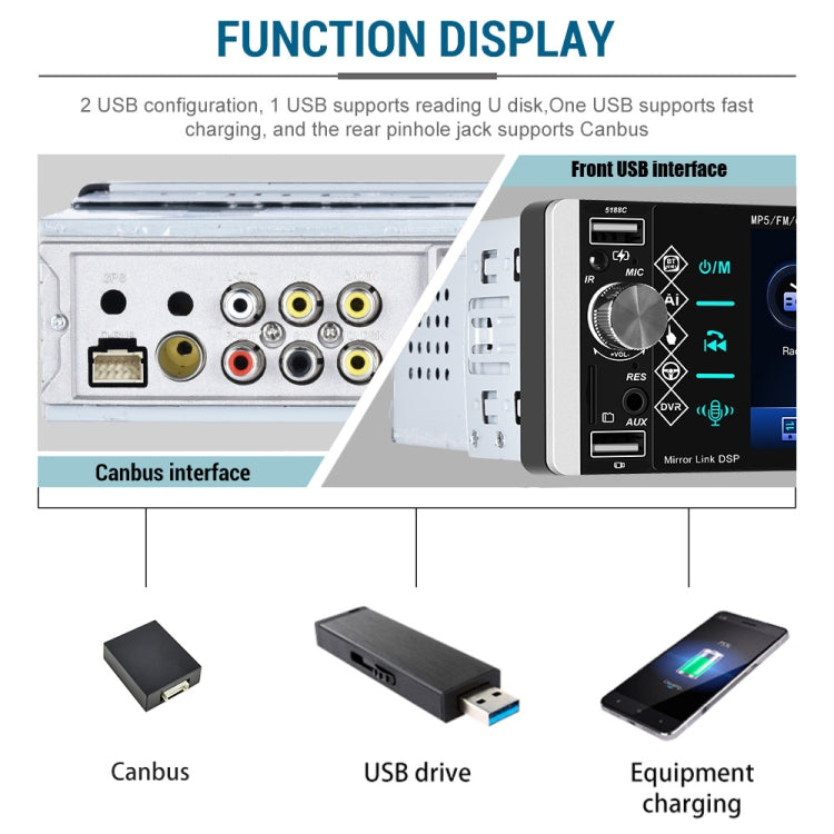 A2905 5.1 inch IPS Capacitive Screen Single Butt Carplay Player, Style: Standard - In Car by buy2fix | Online Shopping UK | buy2fix