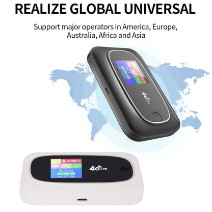 M7 4G WIFI Mobile Card Router Color Random Delivery, Style: Full Frequency International Edition - Wireless Routers by buy2fix | Online Shopping UK | buy2fix