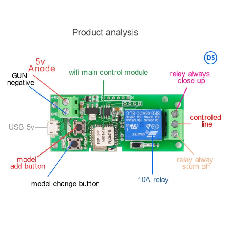 2pcs Sonoff Single Channel WiFi Wireless Remote Timing Smart Switch Relay Module Works, Model: 5V - Smart Switch by Sonoff | Online Shopping UK | buy2fix