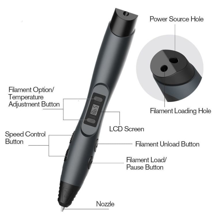 SL-300  3D Printing Pen 8 Speed Control High Temperature Version Support PLA/ABS Filament With US Plug(Dark Grey) - Consumer Electronics by buy2fix | Online Shopping UK | buy2fix