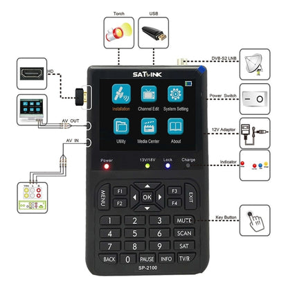 SATLINK SP-2100 HD Finder Meter Handheld Satellite Meter(EU Plug) - Satellite Finder by SATLINK | Online Shopping UK | buy2fix