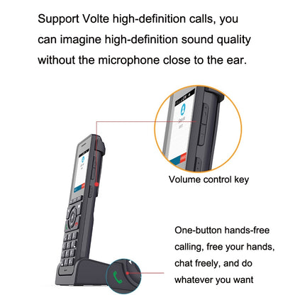 S07 Mobile Handheld WIFI Wireless Phone IP VOIP SIP Phone Support 4G Charging Base Network Phone - Smart Rings / Smart Telephones by buy2fix | Online Shopping UK | buy2fix