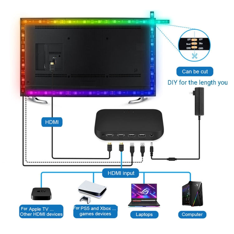 HDMI 2.0-PRO Smart Ambient TV Led Backlight Led Strip Lights Kit Work With TUYA APP Alexa Voice Google Assistant 2 x 4m(EU Plug) - Casing Waterproof Light by buy2fix | Online Shopping UK | buy2fix
