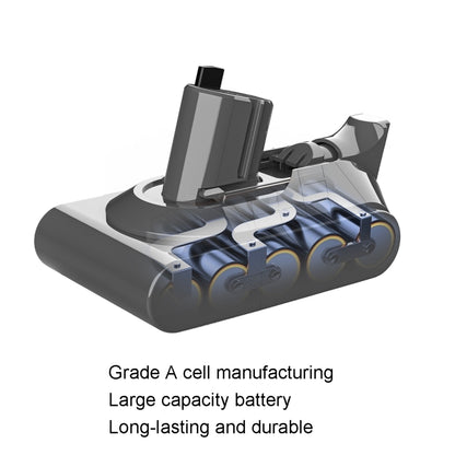 For Dyson V11 Mini Handheld Vacuum Cleaner Battery Scallion Spare Battery Pack Accessories, Capacity: 2.5Ah - Dyson Accessories by buy2fix | Online Shopping UK | buy2fix