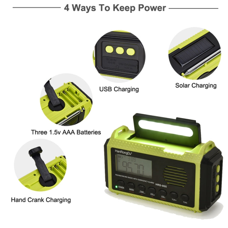 HanRongda HRD-905 Solar Charging LED Lighting Generation Disaster Prevention Emergency Full Band Radio(Army Green) - Radio Player by HanRongda | Online Shopping UK | buy2fix