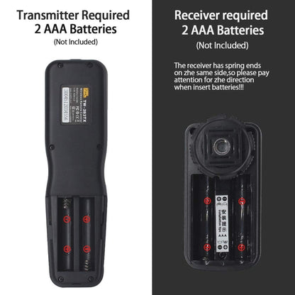 For Sony S2 Pixel TW283 Shutter Wireless Delay Remote Control SLR Shutter Flasher - Wireless Remote Control by Pixel | Online Shopping UK | buy2fix